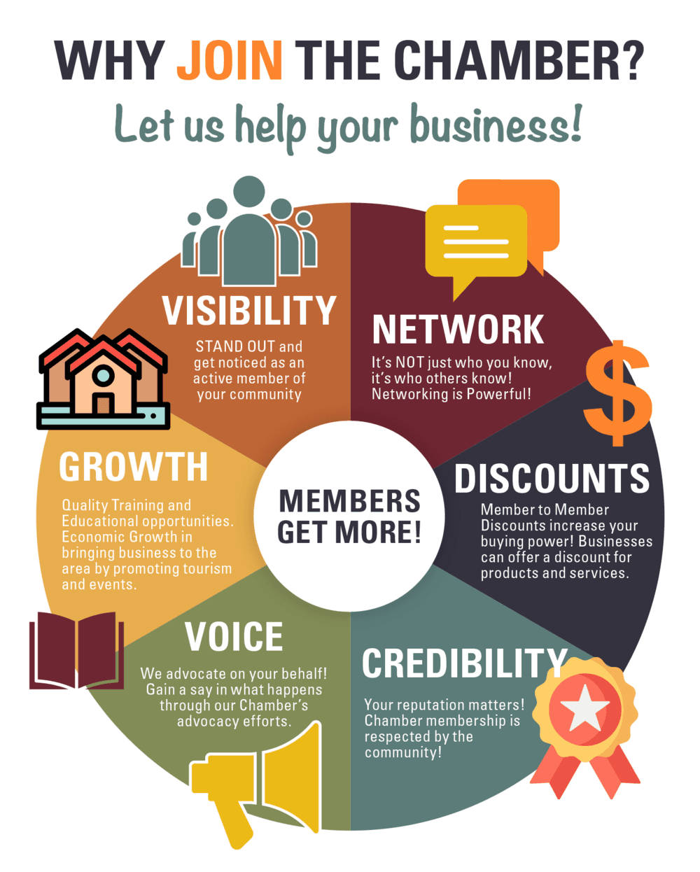 Membership Benefits image